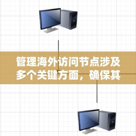 管理海外访问节点涉及多个关键方面，确保其高效稳定运行需要系统性规划和持续优化。以下是对这些方面的总结和建议