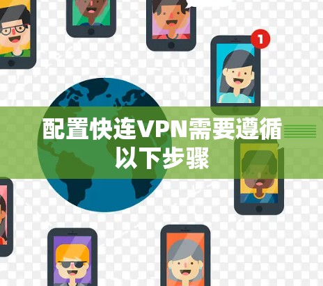 配置快连VPN需要遵循以下步骤
