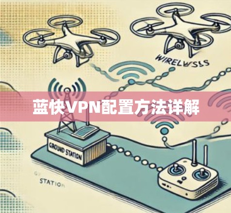 蓝快VPN配置方法详解