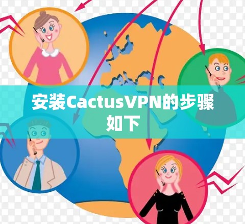 安装CactusVPN的步骤如下