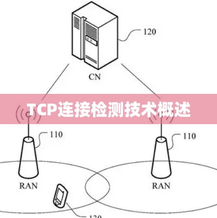 TCP连接检测技术概述