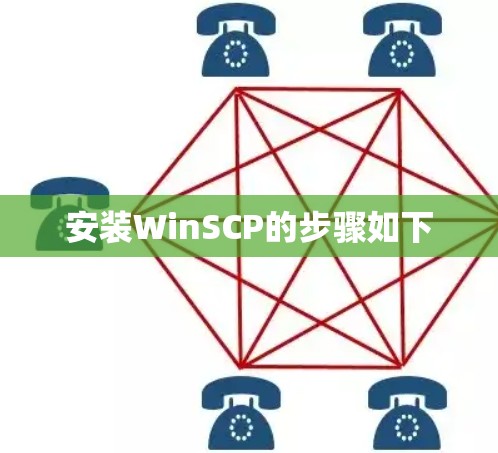 安装WinSCP的步骤如下