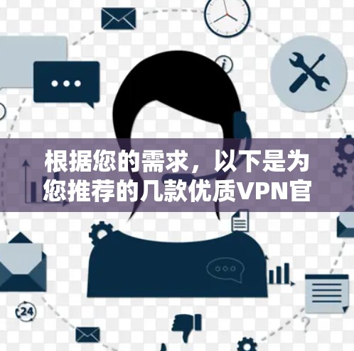 根据您的需求，以下是为您推荐的几款优质VPN官方APP