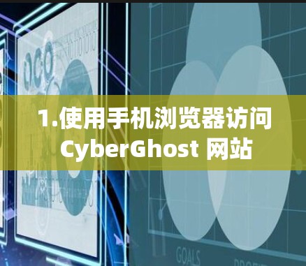 1.使用手机浏览器访问 CyberGhost 网站