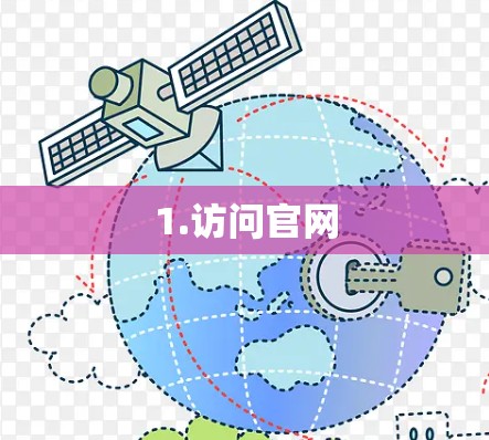 1.访问官网