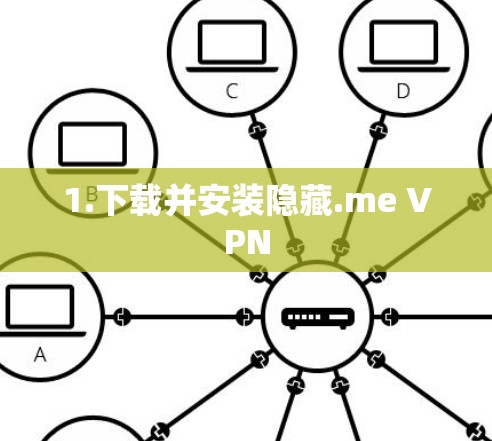 1.下载并安装隐藏.me VPN