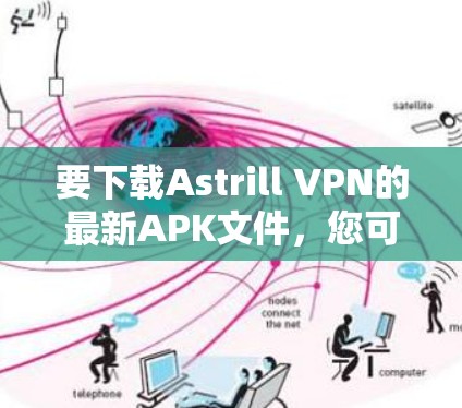 要下载Astrill VPN的最新APK文件，您可以按照以下步骤操作