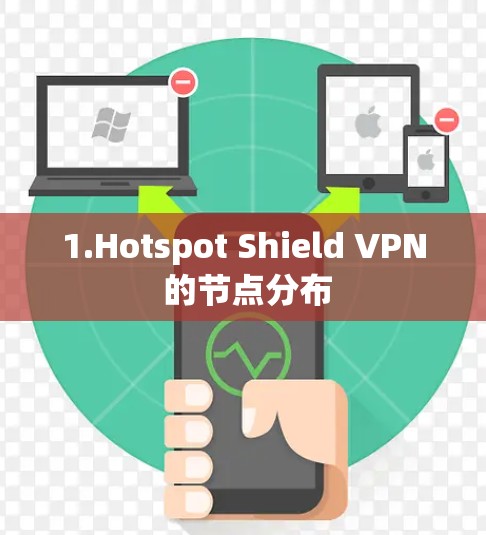 1.Hotspot Shield VPN 的节点分布