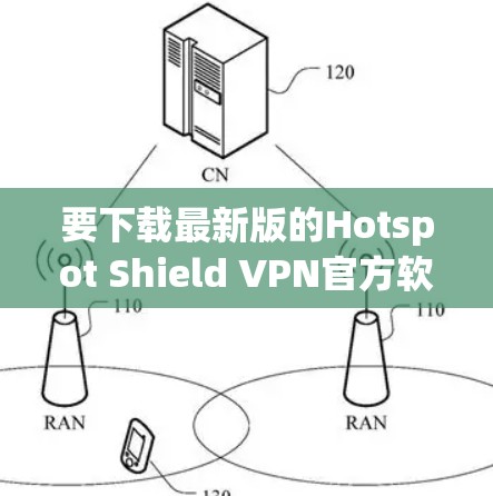 要下载最新版的Hotspot Shield VPN官方软件，请按照以下步骤操作