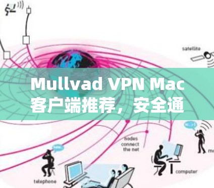 Mullvad VPN Mac客户端推荐，安全通信的专业选择
