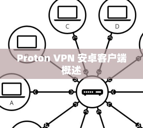 Proton VPN 安卓客户端概述