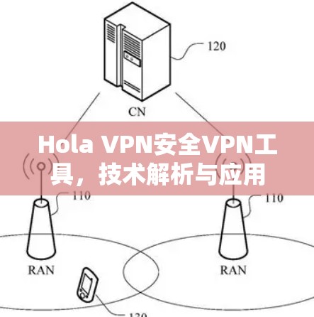 Hola VPN安全VPN工具，技术解析与应用