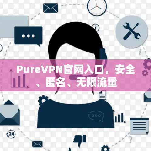 PureVPN官网入口，安全、匿名、无限流量