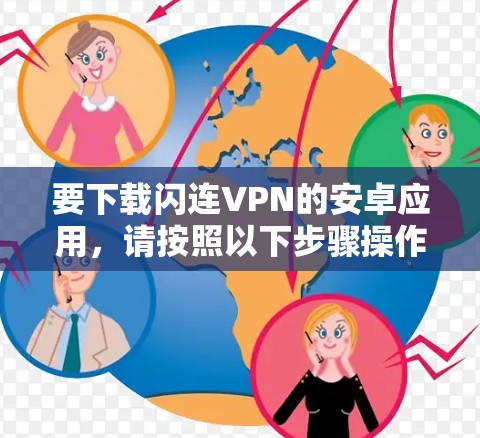 要下载闪连VPN的安卓应用，请按照以下步骤操作