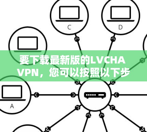 要下载最新版的LVCHA VPN，您可以按照以下步骤操作